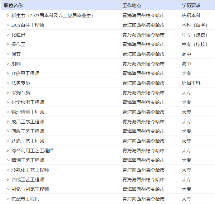 k8凯发天生赢家一触即发网站建设中国人才招聘网官网中国南玻集团子公司青海南玻日升