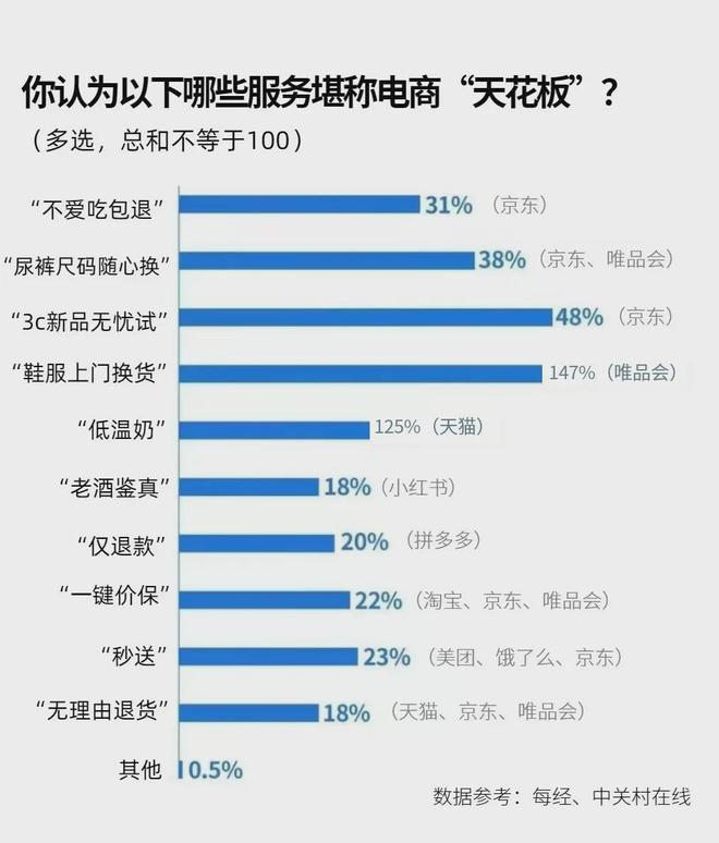 凯发k8，唯品会：踩中了爆款剧但能踩中低价时代吗？